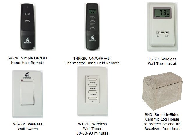 Rasmussen WS-MV1 Wireless Wall Switch On/Off Fireplace Remote Control